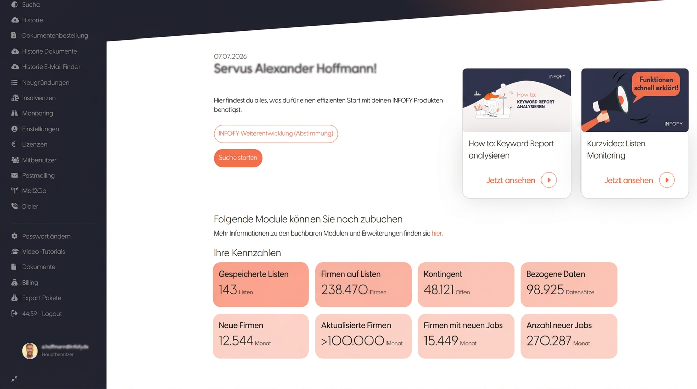 Screenshot des Dashboards mit Kennzahlen und gespeicherten Listen
